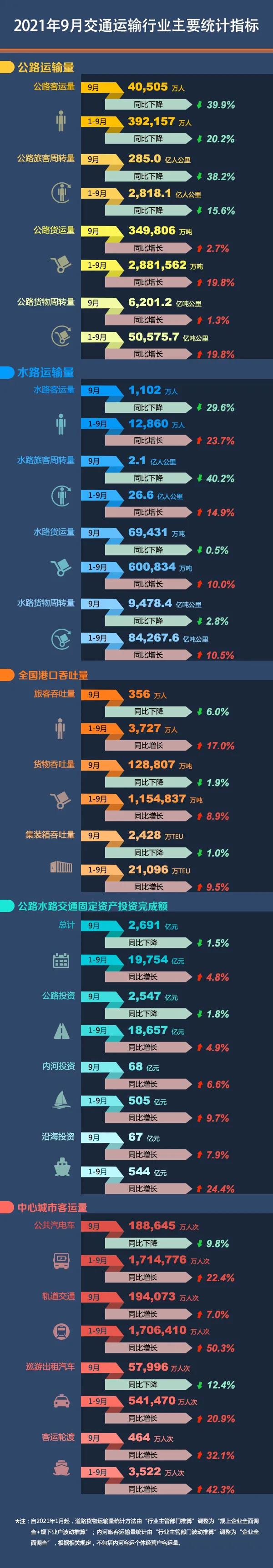 微信图片_20211021094527