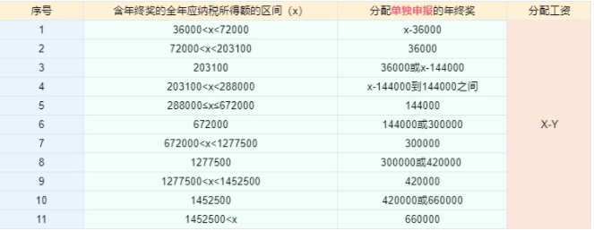 图片7